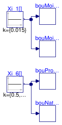 Buildings.Fluid.Sources.Validation.BoundaryWithXi_in