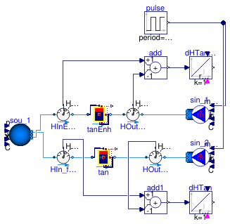 Buildings.Fluid.Storage.Validation.StratifiedLoadingUnloading