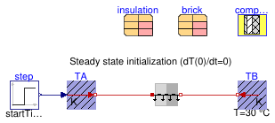 Buildings.HeatTransfer.Examples.ConductorInitialization