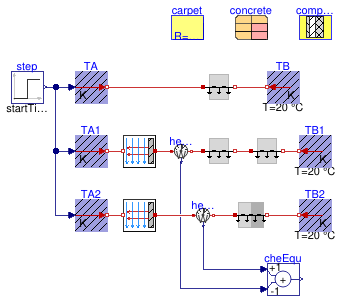 Buildings.HeatTransfer.Examples.ConductorStepResponse