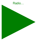 Buildings.HeatTransfer.Interfaces.RadiosityInflow