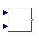 Buildings.HeatTransfer.Windows.BaseClasses.StateInterpolator