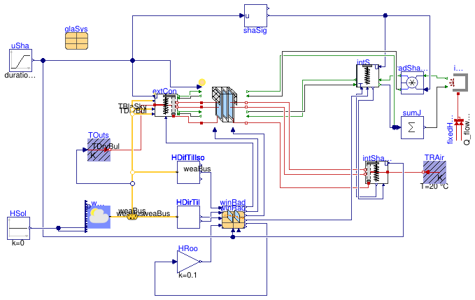 Buildings.HeatTransfer.Windows.Validation.WindowSteadyState