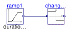 Buildings.Obsolete.Controls.OBC.CDL.Continuous.Validation.ChangeSign