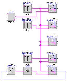 Buildings.Obsolete.Controls.OBC.CDL.Logical.Validation.Timer