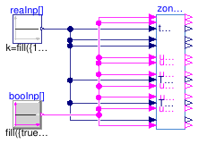 Buildings.Obsolete.Controls.OBC.ASHRAE.G36_PR1.Generic.SetPoints.Validation.ZoneStatusDuplicator