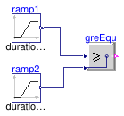 Buildings.Obsolete.Controls.OBC.CDL.Continuous.Validation.GreaterEqual