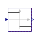 Buildings.Obsolete.Controls.OBC.CDL.Continuous.ChangeSign