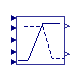 Buildings.Obsolete.Controls.OBC.ASHRAE.G36_PR1.AHUs.MultiZone.VAV.Economizers.Subsequences.Modulation