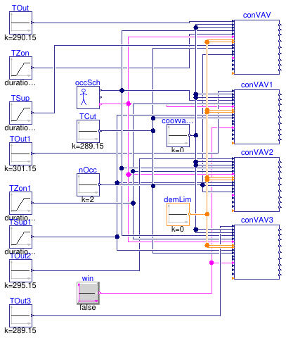 Buildings.Obsolete.Controls.OBC.ASHRAE.G36_PR1.AHUs.SingleZone.VAV.Validation.Controller