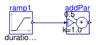 Buildings.Obsolete.Controls.OBC.CDL.Continuous.Validation.AddParameter