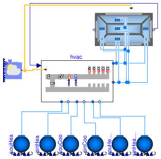 Buildings.Obsolete.Examples.VAVReheat.Guideline36