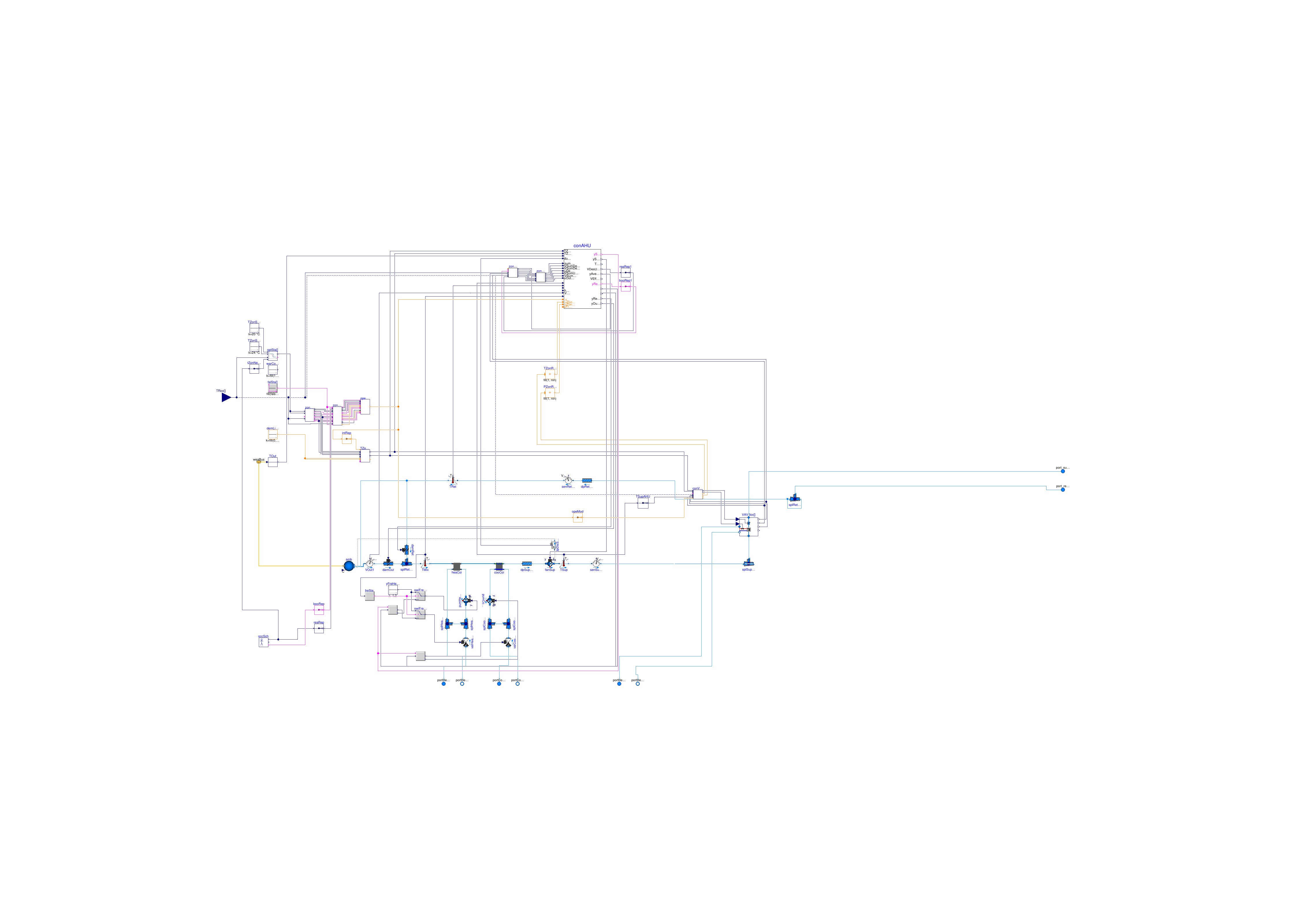 Buildings.Obsolete.Examples.VAVReheat.BaseClasses.Guideline36