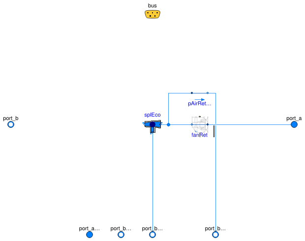 Buildings.Templates.AirHandlersFans.Components.ReliefReturnSection.NoRelief