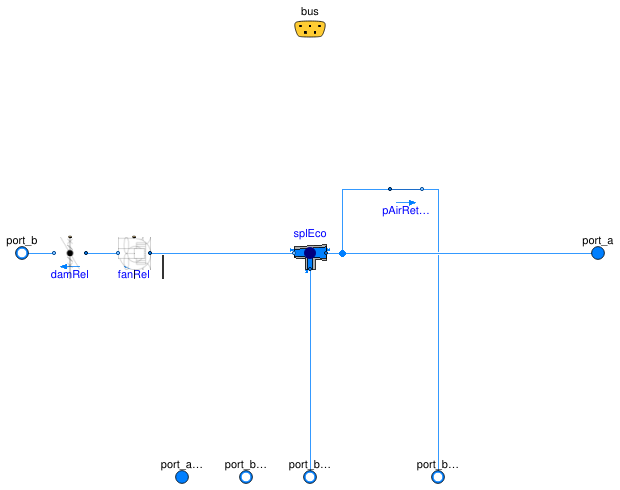 Buildings.Templates.AirHandlersFans.Components.ReliefReturnSection.ReliefFan