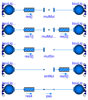 Buildings.Templates.Components.Validation.Routing