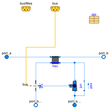 Buildings.Templates.Components.Coils.WaterBasedCooling