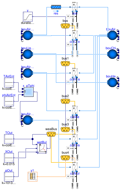 Buildings.Templates.Components.Validation.Coils