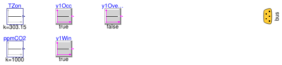 Buildings.Templates.ZoneEquipment.Validation.UserProject.ZoneControlPoints