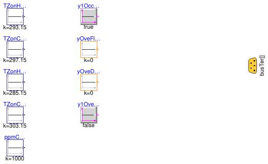 Buildings.Templates.ZoneEquipment.Validation.UserProject.BASControlPoints