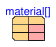 Buildings.ThermalZones.Detailed.FLEXLAB.Data.Constructions.OpaqueConstructions.DividingWalls.CellAndElectricalDividingWall