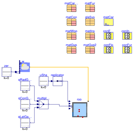 Buildings.ThermalZones.Detailed.Validation.MixedAirFreeResponseSteadyState