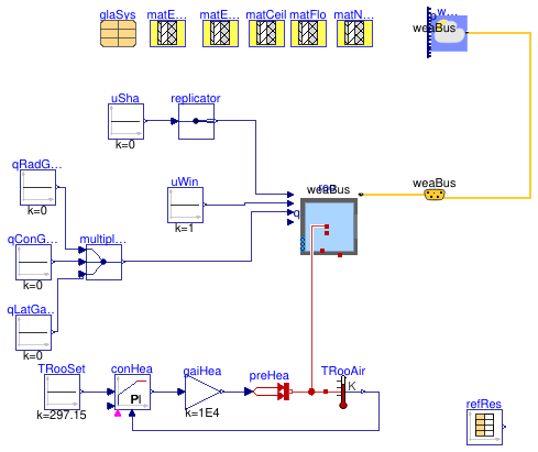 Buildings.ThermalZones.Detailed.Validation.LBNL_71T.RoomB.ElectroChromicWindow