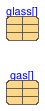 Buildings.ThermalZones.Detailed.FLEXLAB.Data.Constructions.GlazingSystems.ASHRAE901Gla