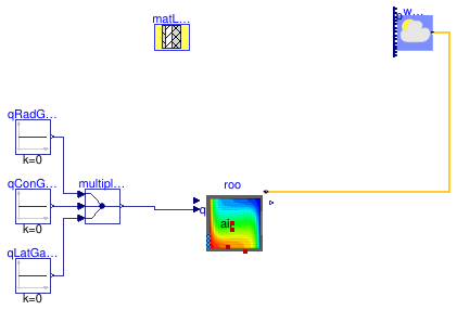 Buildings.ThermalZones.Detailed.Examples.FFD.RoomOnlyExteriorWallNoWindow