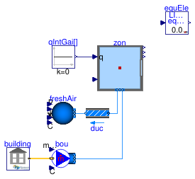 Buildings.ThermalZones.EnergyPlus_9_6_0.Validation.OutputVariable.OneZoneOneOutputVariable