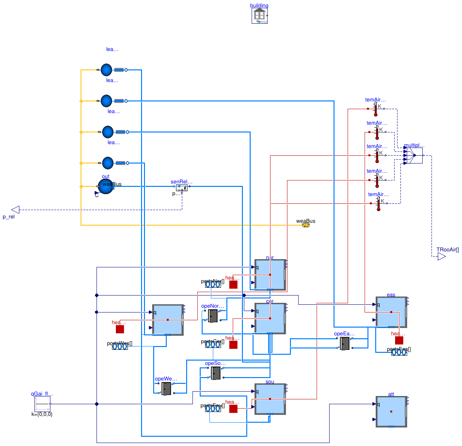 Buildings.ThermalZones.EnergyPlus_9_6_0.Examples.SmallOffice.BaseClasses.Floor