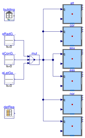 Buildings.ThermalZones.EnergyPlus_9_6_0.Validation.ThermalZone.RefBldgSmallOffice