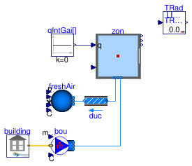 Buildings.ThermalZones.EnergyPlus_9_6_0.Validation.ThermalZone.ZoneTemperatureInitialization