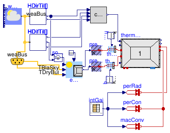 Buildings.ThermalZones.ReducedOrder.Examples.SimpleRoomOneElement