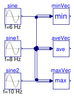 Buildings.Utilities.Math.Examples.VectorFunctions