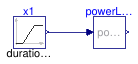 Buildings.Utilities.Math.Examples.PowerLinearized