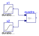 Buildings.Utilities.Math.Examples.QuadraticLinear