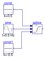 Buildings.Utilities.Math.Examples.Splice