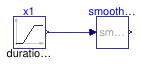 Buildings.Utilities.Math.Examples.SmoothExponential