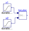 Buildings.Utilities.Math.Examples.Bicubic