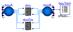 Buildings.Airflow.Multizone.Validation.OpenDoorTemperature