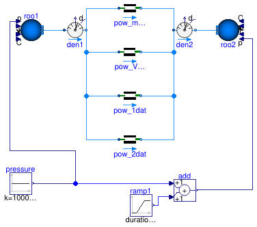 Buildings.Airflow.Multizone.Examples.PowerLaw