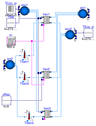 Buildings.Applications.DataCenters.ChillerCooled.Equipment.Validation.HeatExchanger_ResetController