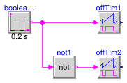 Buildings.Controls.Continuous.Validation.OffTimerNonZeroStart