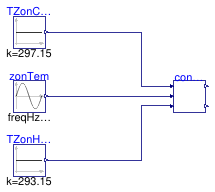 Buildings.Controls.OBC.ASHRAE.G36.ThermalZones.Validation.ControlLoops