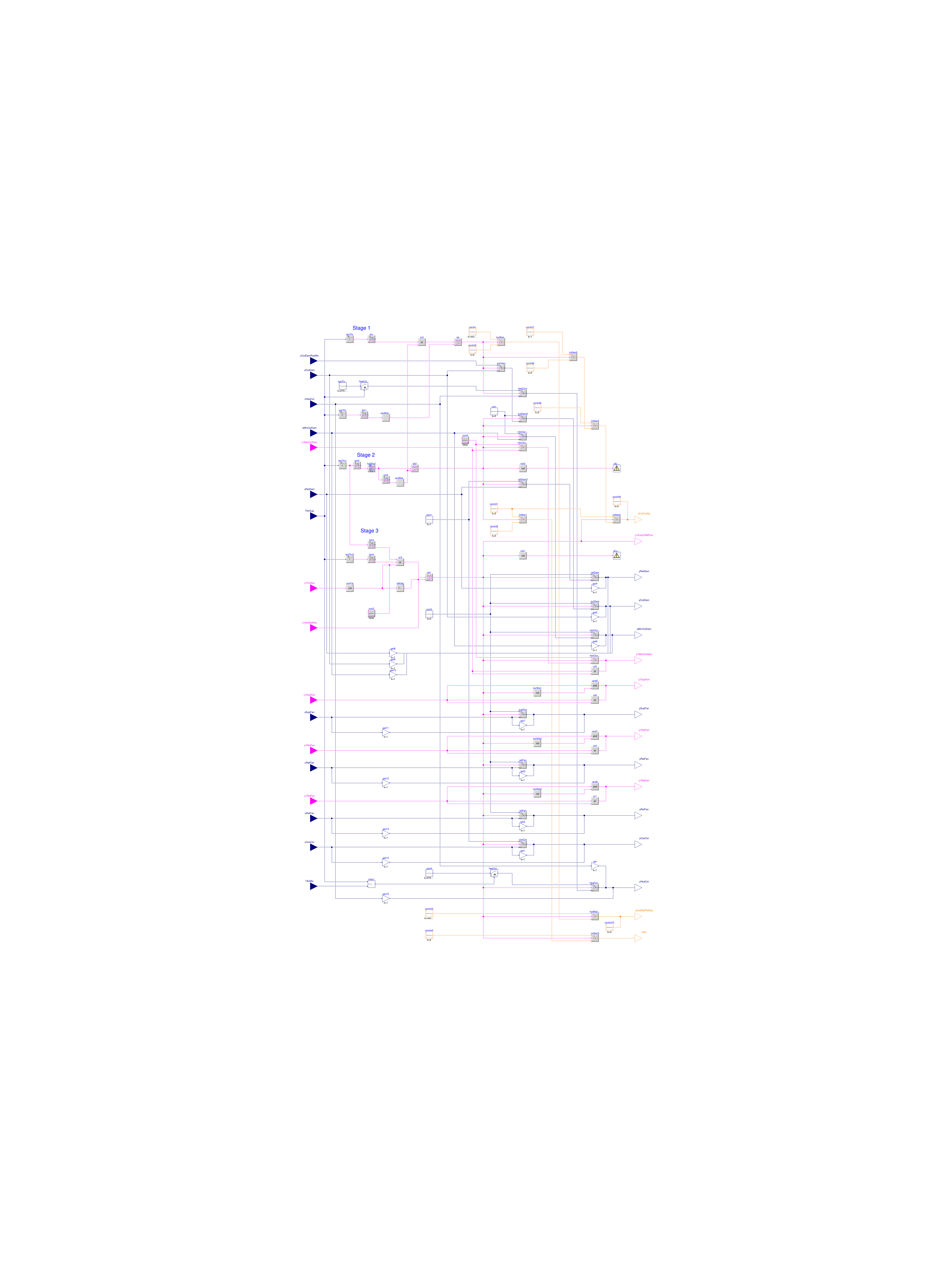 Buildings.Controls.OBC.ASHRAE.G36.AHUs.MultiZone.VAV.SetPoints.FreezeProtection