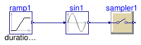 Buildings.Controls.OBC.CDL.Discrete.Examples.Sampler