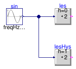 Buildings.Controls.OBC.CDL.Reals.Validation.LessThreshold