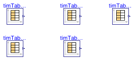 Buildings.Controls.OBC.CDL.Reals.Sources.Validation.TimeTable