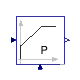 Buildings.Controls.OBC.CDL.Reals.PID